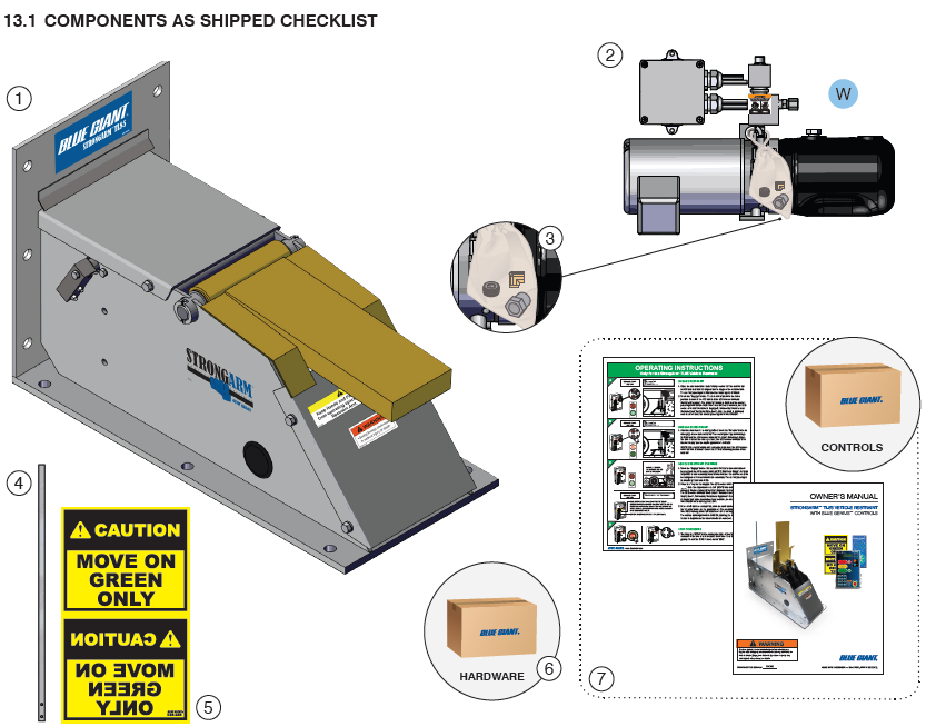 COMPONENTS AS SHIPPED CHECKLIST