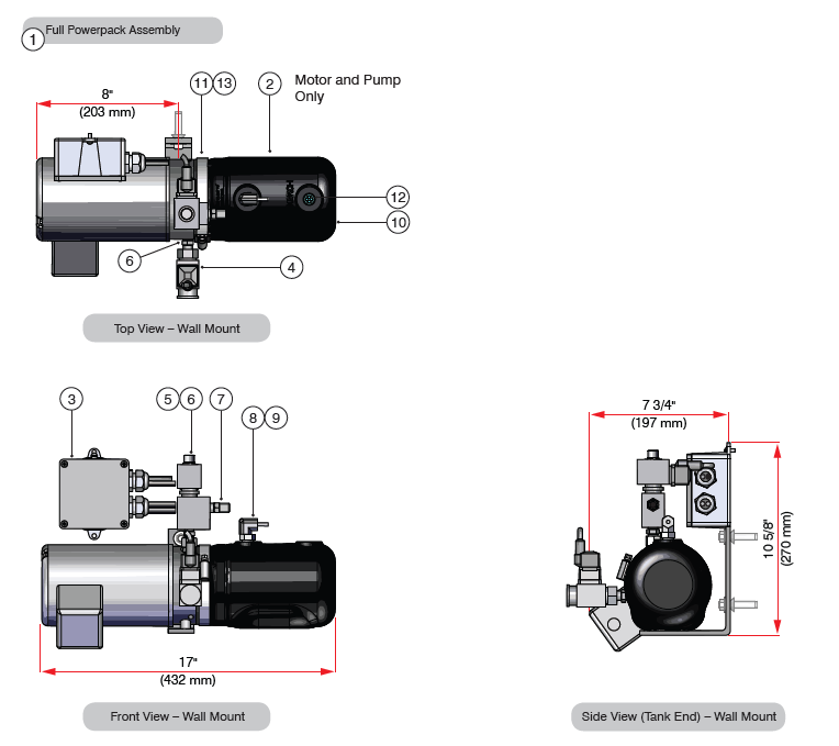 POWERPACK PART IDENTIFICATION - REMOTE WALL-MOUNTED